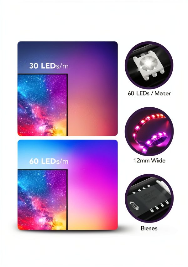 Govee Envisual TV Backlight T2 Dual Cameras RGBIC Smart App-4