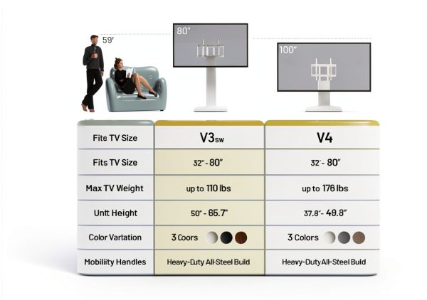Pavo V3 SW TV Stand Swivel Function Satin Black White Walnut-8