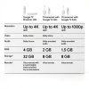 Google TV Streamer 4K HDR Fast Streaming Device 32GB Storage-11